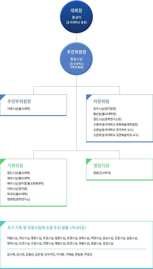 행사 시간표